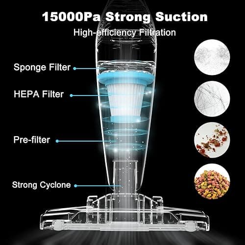 Intercleaner Corded Vacuum Cleaner, 15KPa Powerful Suction with 400W Motor, 12 in 1 Lightweight Bagless Stick Vac with Handheld, Ultra Quiet, for Hardwood Floor Carpet Car Pet Hair thumbnail 2
