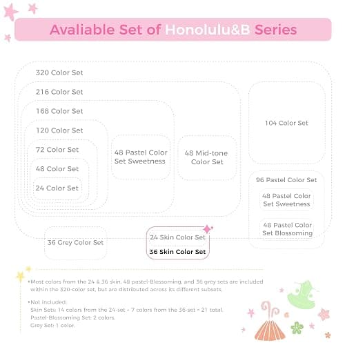 Ohuhu Skin Tone Alcohol Markers Brush Tip - 36 Portrait Skin Color Markers for Artist Adults Coloring Illustration - Fine and Brush Dual Tips - Honolulu B - Refillable - AP Certificated thumbnail 6
