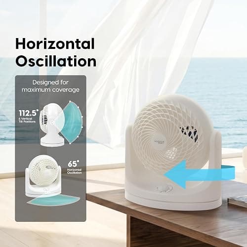 IRIS USA WOOZOO Medium Desk Fan, Oscillating, 112° Tilt, Dorm Office, White | 36ft Max Air Distance, 244ft² Coverage, 112° Adjustable Vertical Tilt, 29db thumbnail 4