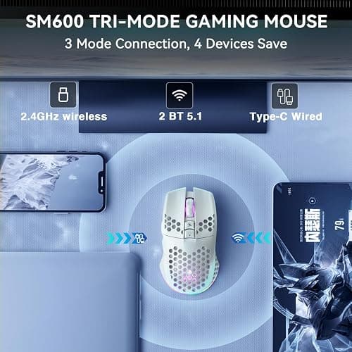 SOLAKAKA SM600 White Wireless Gaming Mouse,Tri-Modes BT5.1/Type-C Wired/2.4G Wireless Mouse with 2 Side Buttons, Programmable Macro Gamer Mouse with RGB Light for Laptop/PC/Mac thumbnail 3