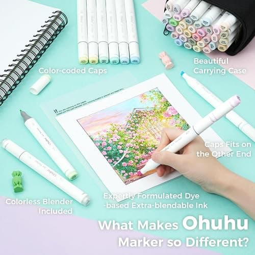 Ohuhu Alcohol Markers 48 Pastel Colors: AP Certificated Double Tipped Art Marker Set for Artists Adults Coloring Illustration - Chisel and Fine Dual Tips - Oahu of Ohuhu Markers - Refillable thumbnail 6