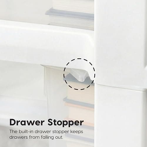 IRIS USA Plastic Drawer Storage Organizer, 3-Drawers, 2-Pack, for Classroom Art Craft Supplies, Bathroom Bedroom, Laundry Room, White/Clear thumbnail 6