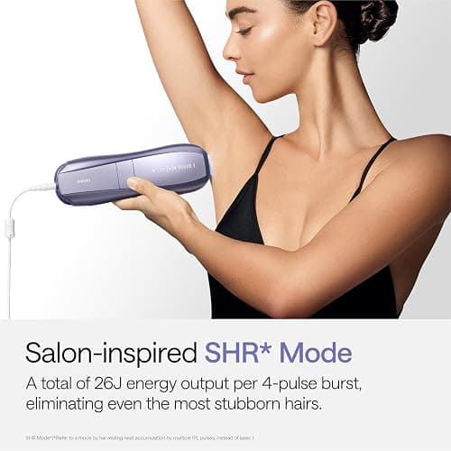 Ulike Laser Hair Removal Device Air 10 Ipl Gift for Women and Men, Ice Cool and Permanent Hair Reduction for Nearly Painless, Dual Lights, Skin Sensor & USHR Mode Hair Removal in 10mins from Home thumbnail 5