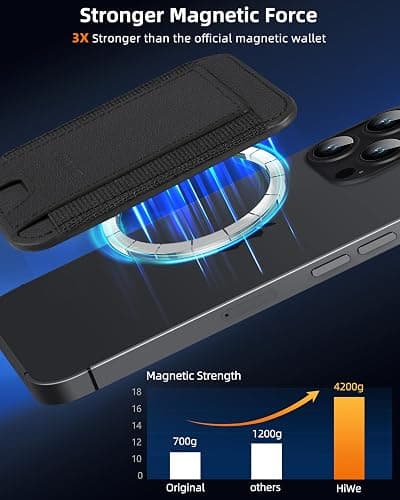 for MagSafe Wallet, Strongest Magnetic Wallet for iPhone 16/15/14/13/12 Series, 7 Cards Holder, Magnetic Phone Wallet, Leather Minimalist Slim RFID for iPhone Wallet, 1 Slot, Black & Black - Black Wallet - Black Band thumbnail 3