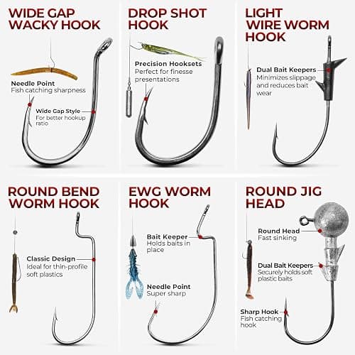 MadBite by KastKing 182/265/400pcs Compact Fishing Tackle Kit - All-in-One Freshwater Hooks, Weights, Bobbers in Tackle Box, Fishing Gear Set for Bass Trout Panfish thumbnail 8