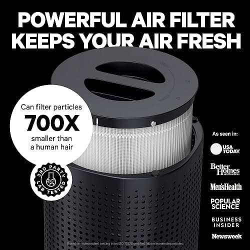 PuroAir 240 HEPA Air Purifiers for Home Large Rooms - Covers Up To 1,000 Sq Ft - Filters Up To 99.9% of Pollutants, Smoke, Pollen, Dust - Quiet HEPA Air Filter - Air Purifiers for Bedroom (2 Pack) thumbnail 5