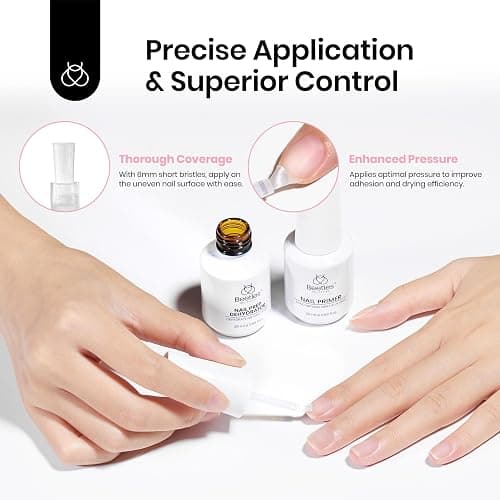 Beetles Nail Prep Kit Nail Dehydrator and Primer Nail Care Tool Kit 20ml Large Capacity Acid-Free & Hema-Free Dehydrate Bond Primer with Manicure Tools for Acrylic Nail Gifts for Women thumbnail 5
