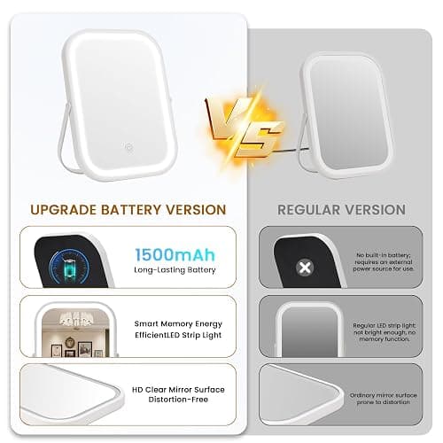 Rechargeable Travel Makeup Mirror, 8"×6" Small Vanity Mirror with Lights, 1500mAH Battery, 3-Color Lighting, Dimmable, 360° Rotation, Portable Desk Mirror with Storage Pouch, Travel Essentials (White) thumbnail 7