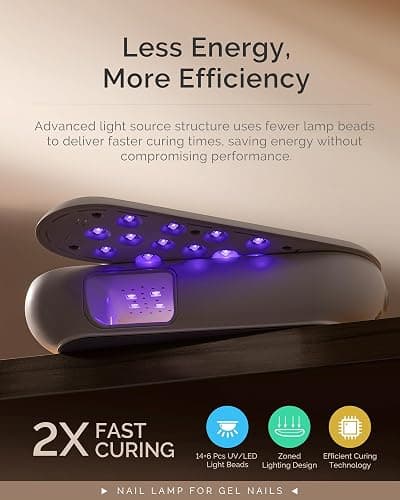 MelodySusie Plus20F Cordless UV Nail Lamp, Innovative UV Protection Light for Gel Nails with 2 Timers & LED Display,Rechargeable Nail Art Tools for Manicure Fast Curing Gel Polish at Salon & Home thumbnail 4