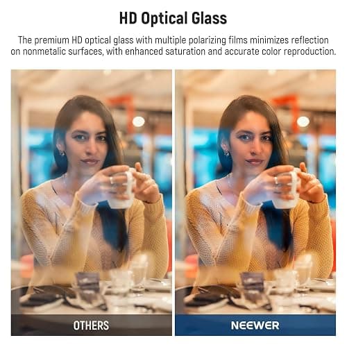 NEEWER 62mm CPL Filter with Lens Cap, Ultra Thin Circular Polarizing Filter, Nano Coating, HD Optical Glass for Camera Lens, Reduces Reflection and Glare Increases Contrast thumbnail 4