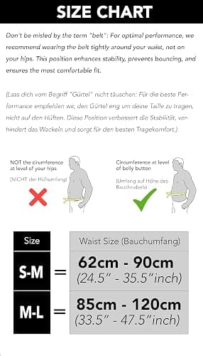 Fitgriff® Running Belt for Men & Women - Secure Jogging Pouch for Phone, Keys & Essentials - For All Cell Phones thumbnail 5