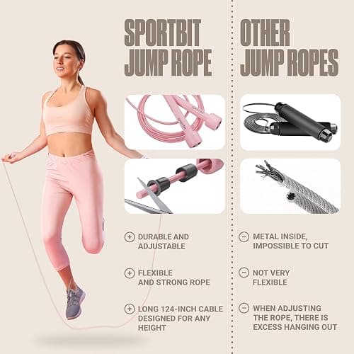 SPORTBIT Adjustable Jump Rope for Fitness and Exercise | Fitness and Exercise, Cardio, Boxing, and Weight Loss, Speed Rope, Men & Women thumbnail 2