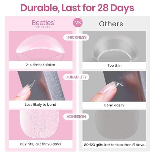 Beetles Medium Almond Nail Tips 576pcs 12 Sizes, Pre-Etched Soft Gel Nail Tips Half Matte Full Cover Press on False Nail Tips Clear Acrylic Nails Glue on Nails DIY Nail Extension Gift for Women thumbnail 6