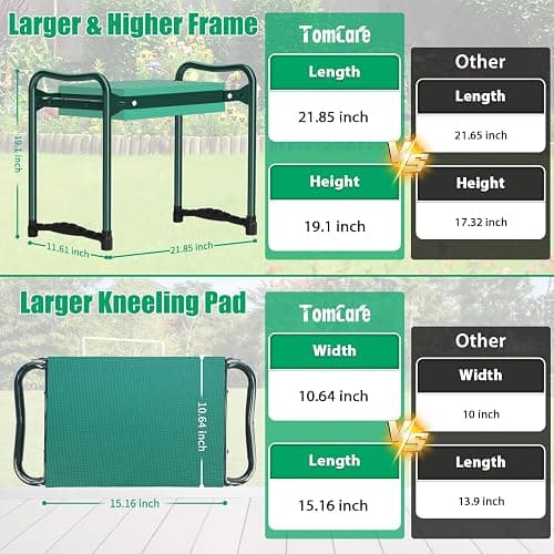 TomCare Garden Kneeler and Seat 10.64” Wider Larger Soft Kneeling Pad Garden Bench with 2 Large Tool Pouches Heavy Duty Garden Stool Foldable Tools Gardening Gifts for Women Men Gardeners thumbnail 2