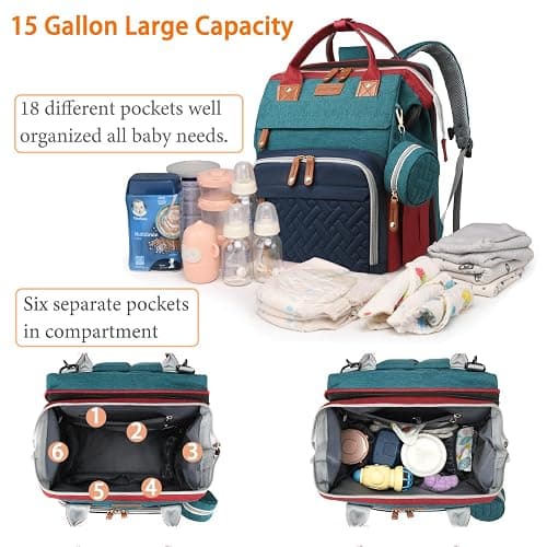Astro alan Baby Diaper Bags with Changing Station, Waterproof Diaper Bag Backpack for Moms Dads with USB Charging Port, Baby Shower Gifts, Large Capacity diaper backpack, Red-Green-Blue thumbnail 3