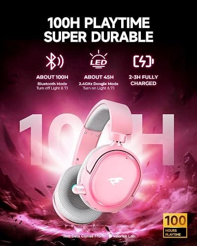 Wireless Gaming Headset, 7.1 Surround Sound, 2.4GHz USB Gaming Headphones with Bluetooth 5.4, 100H Battery, ENC Noise Canceling Mic, RGB Light, Wireless Headset for PC PS5 PS4 Mac Switch (Gray-Pink) thumbnail 3