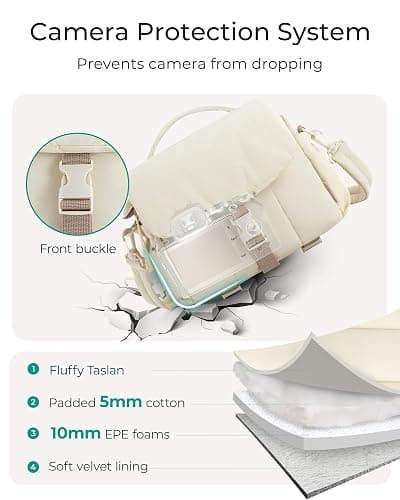 BAGSMART Small Camera Bag, DSLR Camera Case for Camera Lens & Accessories, Ultra-Light Compact Crossbody Camcorder Bags with Rain Cover/Tripod Straps, Irovy White thumbnail 4