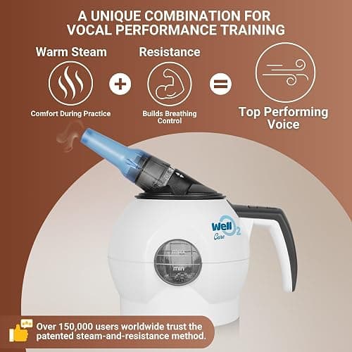 WellO2 Breathing Trainer, Voice Training and Vocal Steamer for Singers, Actors, and Professionals with Warm Steam Intake, Portable thumbnail 3