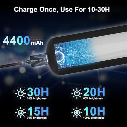 Wireless Picture Light Rechargeable, 2 in 1 Painting Light with Remote, 300LM Art Battery Display Lamp Dimmer Timer, 3 Modes Magnetic Wall Light for Artworks Dartboard thumbnail 3