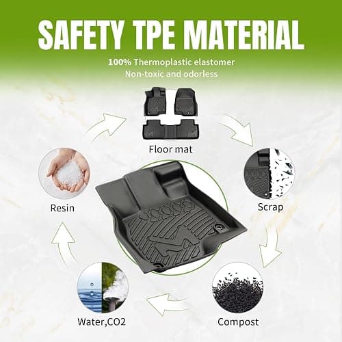 TPE Automotive Floor Mats & Cargo Liner Custom for 2016-2021 Jeep Grand Cherokee & 2022 WK (Not for L), All Weather Cover Protection Waterproof Black Floor Liner Front & Rear Row Full Set Car Mats thumbnail 4