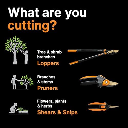 Fiskars 28-Inch Power-Lever Garden Bypass Lopper and Tree Trimmer, Sharp Precision-Ground Steel Blade for Cutting Branches up to 1.75-Inch Diameter thumbnail 10