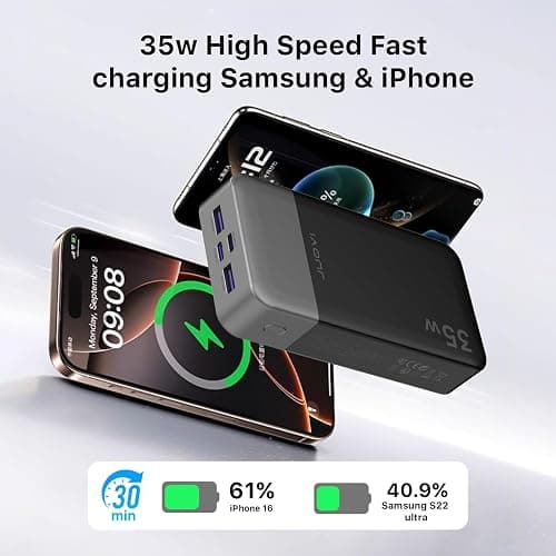 JUOVI 20000mAh Powerbank Tragbares Ladegerät, 35W Schnellladefunktion Externe Handyakkus PD 3.0 QC 4.0 mit LED Display, Akkupack mit 2 USB-C 2 USB-A-Anschlüssen für iPhone 16 15 14 Serie (Grün) thumbnail 2