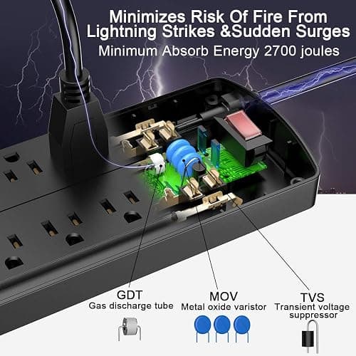 Power Strip, ALESTOR Surge Protector with 12 Outlets and 4 USB Ports, 6 Feet Extension Cord (1875W/15A), 2700 Joules, ETL Listed, Black thumbnail 6