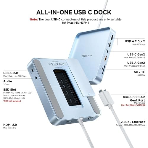 Minisopuru iExpandMate DS802PRO iMac Accessories with 4K@60Hz HDMI, USB C Charging, 2.5GbE, 4TB M.2 SSD Enclosure, USB C Hub for iMac 24 inch M1/M3/M4, iMac Hub with 4 x USB, SD/TF, Audio | Blue thumbnail 2