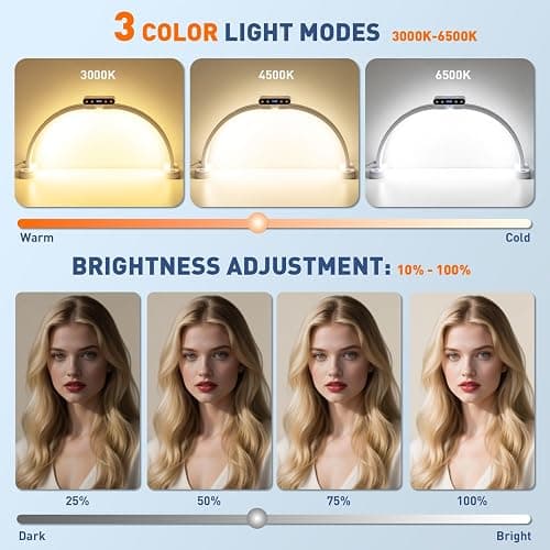 KIRKAS 24inch Large Half Moon Light for Nail Tech, 456 LEDs 3 Color Modes Infinitely Knob Arch Nail Light with Screen and Phone Holder Charging Function, Foldable Lighted Lamp for Manicure,Craft-White thumbnail 2