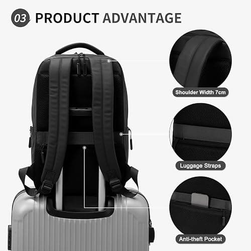 SUIKIHUM Waterproof Laptop Backpack for Men & Women, Flight Approved Anti-Theft Daypack with 15.6-inch Laptop Sleeve (Black) thumbnail 5