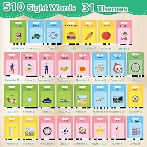 Alotwan Toddler Toys Talking Flash Cards with 510 Sight Words, Montessori Learning Toys for Toddler 1-3 2-4, Autism Sensory Speech Therapy for Boys Girls 2 3 4 5 6 Year Old Kids Gifts thumbnail 3