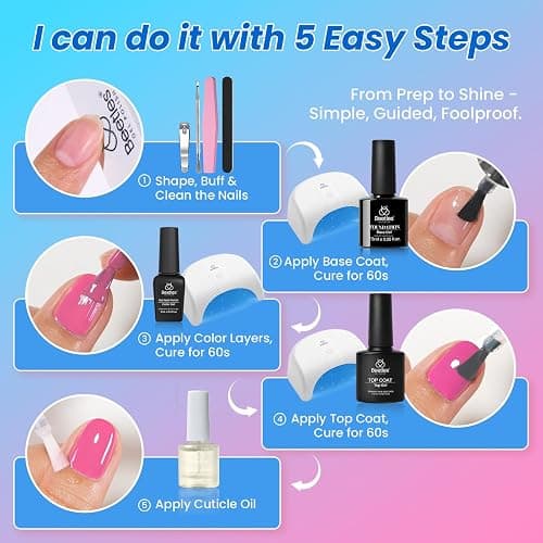 Beetles Deal Box Gel Nail Polish Kit with U V Light - 32 Colors Studio Essentials Gel Polish 68 Pcs Nail Kit with TPO & HEMA Free Base Coat Cat Eye Top Coat Home Salon DIY Nails Tools Gifts for Women thumbnail 9