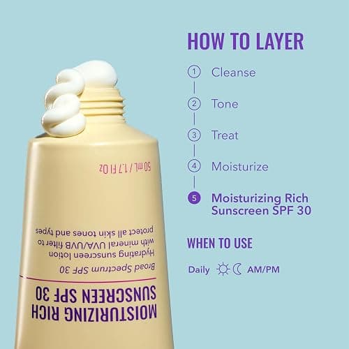 Good Molecules Moisturizing Rich Sunscreen SPF 30 – Mineral Zinc Oxide Face Sunscreen - Hydrating, Fragrance-Free, No White Cast | Broad Spectrum UVA/UVB Protection - 50 ml / 1.7 fl oz thumbnail 4