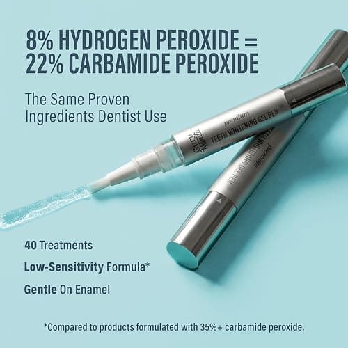 GuruNanda Teeth Whitening Kit, Up to 10 Shades Whitening, 40 Treatments | Wireless Led Accelerator Teeth Whitener|Comes with 8% Hydrogen Peroxide Teeth Whitening Gel Pen & Teeth Whitening Strips thumbnail 5