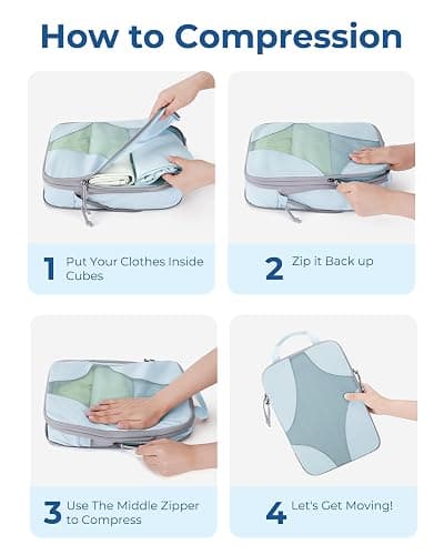 BAGSMART Compression Packing Cubes for Travel, Compressible Luggage Organizer for Cruise Ship, Lightweight Travel Essentials 6-Pack 1L+2M+2S+1Shoe Bag thumbnail 5