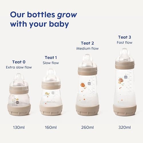MAM Easy Start Anti-Colic Baby Bottles | 3 Pack (3 x 160ml) | Self-Sterilising Baby Milk Bottle | Slow Flow MAM Teats Size 1 | Newborn Essentials | Green Tea (Various Designs) thumbnail 6