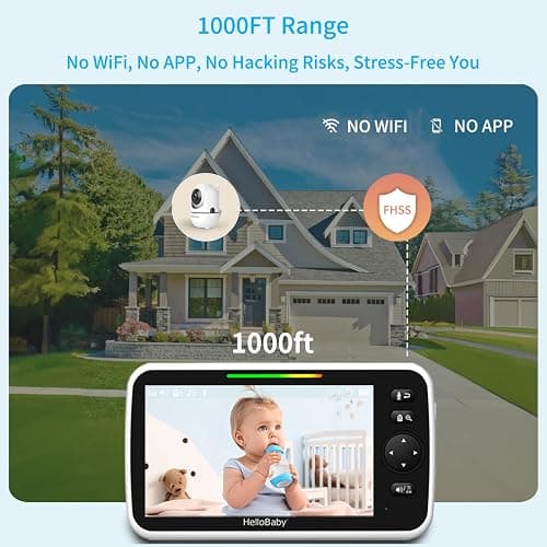 HelloBaby 6'' World First IPS 30H Battery Split-Screen Video Baby Monitor with Camera and Audio, No WiFi, Pan-Tilt-Zoom, VOX, 2-Way Talk, Night Vision, 8 Lullabies, 1000ft, for New Parents/Elderly thumbnail 5