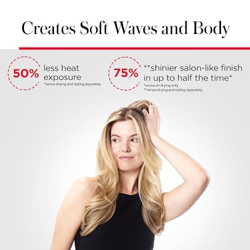 REVLON One Step Volumizer PLUS Hair Dryer and Styler - More Volume, Less Damage, and More Styling Control for Easy and Fast Salon-Style Blowouts, Plus Travel Friendly (Black) thumbnail 6
