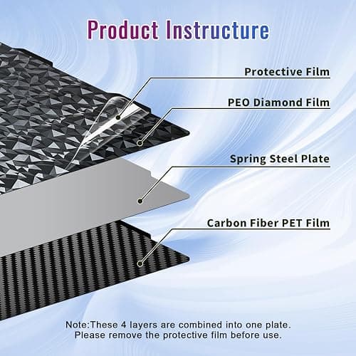 IdeaFormer 3D PEO PET Build Plate - Bambu Lab A1 Mini, Carbon Fiber PET Double Sided Textured Plate, 184x184mm thumbnail 2