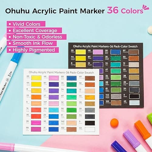 Ohuhu Acrylic Paint Markers Cotton-core: 36 Colors Dual Tips (Fine & Dot) Paint Pens High Opacity Acrylic Markers Waterproof Lightfast for Rock Painting Easter Eggs Wood Glass Ceramic Canvas - Fine & Dot thumbnail 2