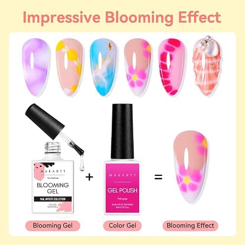 Makartt Blooming Gel Nail Polish - 15ml Clear Soak Off UV LED Blossom Gel Nail Polish for Nail Decoration, Nail Painting, Blooming Effect DIY Salon Use thumbnail 2