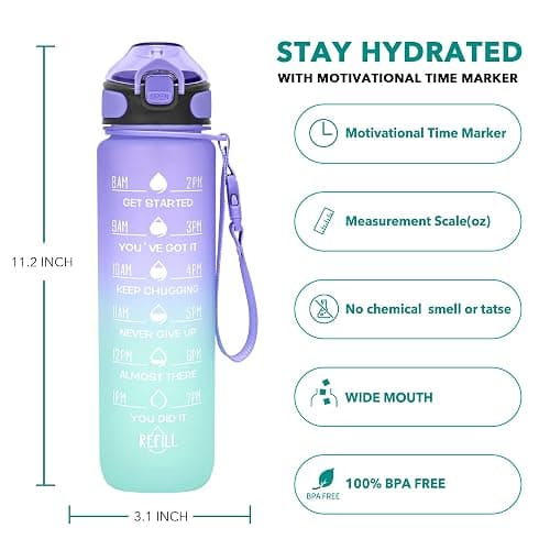 Enerbone 32 oz Drinking Water Bottle with Times to Drink and Straw, Motivational with Carrying Strap, Leakproof BPA & Toxic Free, Ensure You Drink Enough Water for Fitness Gym Outdoor thumbnail 2