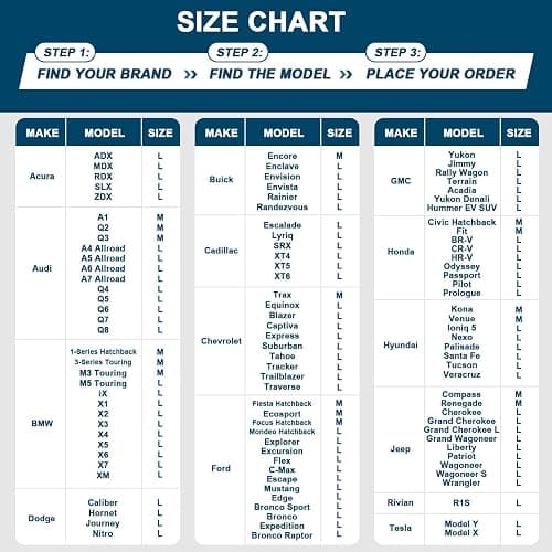 MARKSIGN Deluxe Trunk and Backseat Organizer for Medium or Large Size SUVs & RVs, Detachable Storage Modules with Built-in Cooler, Patent Pending thumbnail 8