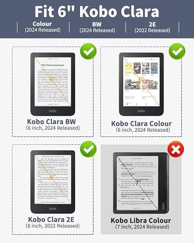 MoKo 2-Pack Screen Protector for Kobo Clara Colour 6" 2024/Kobo Clara BW 6" 2024/Kobo Clara 2E 6" 2022, Anti-Glare Premium PET Protective Film Full-Coverage Matte Screen Protector thumbnail 2