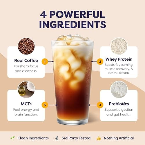 Protein Iced Coffee - Discontinued - Premium Whey Protein & Iced Coffees, 100% Natural Cold Brew, Zero Artificial Flavors & Sweeteners, 80mg Caffeine, No Added Sugar, 20 Servings, Mocha V3 thumbnail 4