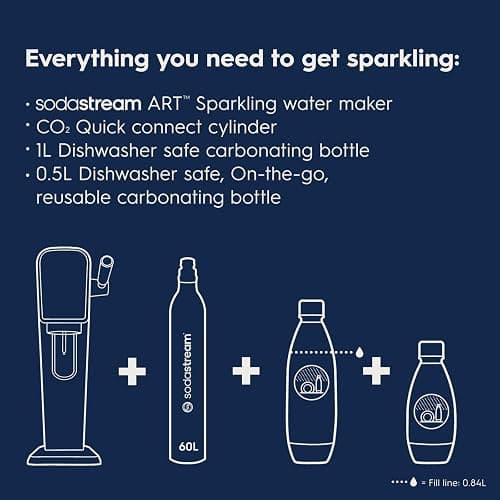 SodaStream - ART Sparkling Water Maker | STARTER KIT | CQC CO2 system | Includes 1x CO2 Cylinder, 1x32 & 1x16 Fl Oz Dishwasher Safe Bottles, 1x Bubly Flavor Drop | Combine with Pepsi Flavors | Black thumbnail 4