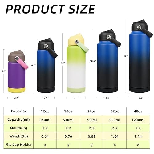 BJPKPK Insulated Water Bottle with Straw Lid, 18oz Thermo Water Bottles, Flex Handle & Non-slip Boot, BPA Free Leak Proof Stainless Steel Metal Thermo, Tumblers, Cups,Black Blue thumbnail 3