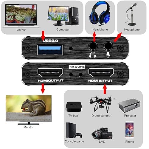 Capture Card Nintendo Switch, 4K HDMI Video Capture Card, 1080P 60FPS, HDMI to USB 3.0 Capture Card for Streaming Work with Camera/Xbox/PS4/PS5/PC/OBS thumbnail 5