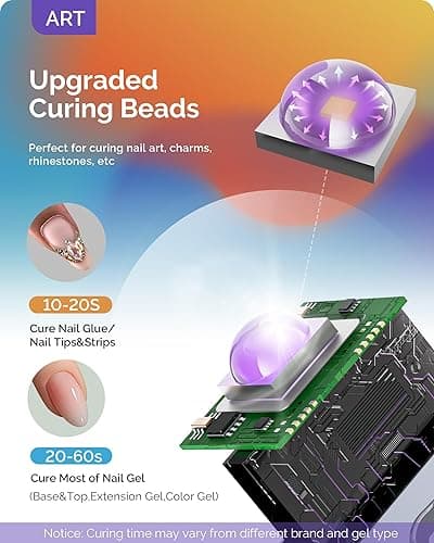 Melodysusie Handheld UV Light for Gel Nails, ART01R Cordless Gel X Nail Lamp Rechargeable with LCD Display, Eye-Protective Cover Flash Cure Nail Dryer for Rhinestone Glue Decoration DIY At Home Purple thumbnail 4