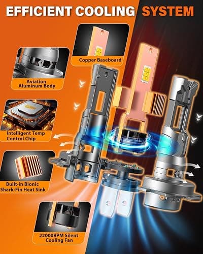 FAHREN New-Gen & Modern H7 Light Bulbs, 12X 75000 Lumens Ultra Bright, 6500K H7LL Fog Lights 1:1 Mini Size, No extra Adapter Required with Cooling Fan, Direct Install, Tire Lights Pack of 2 thumbnail 7